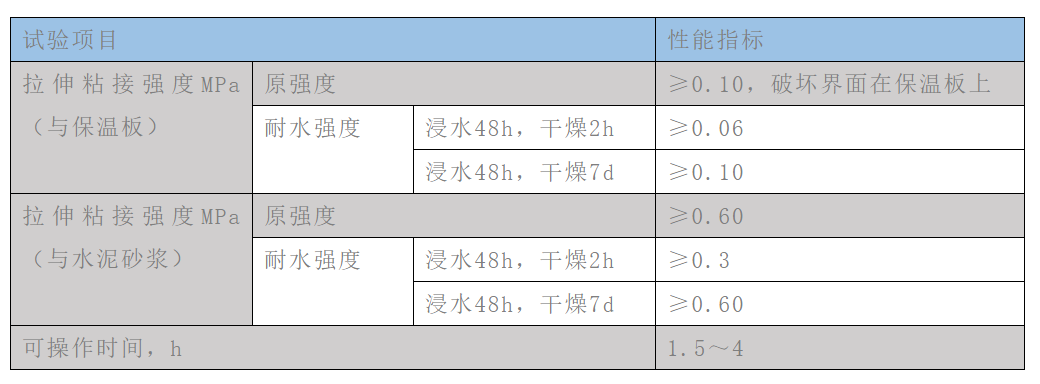 ݿ(Ρku)ٷվ