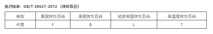 ݿ(Ρku)ٷվ