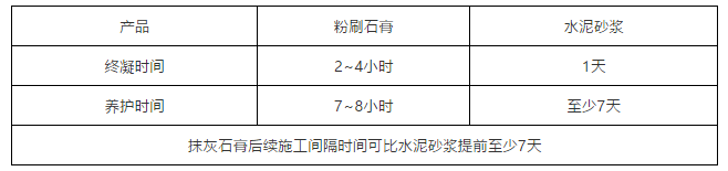 ݿ(Ρku)ٷվ