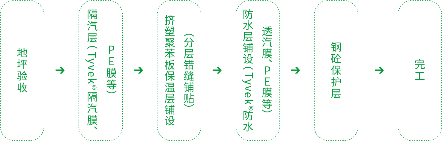 ݿ(Ρku)ٷվ
